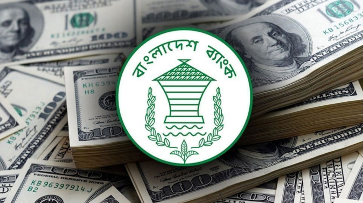 ১৭ দিনে রেমিট্যান্স এলো ২৩ হাজার কোটি টাকা